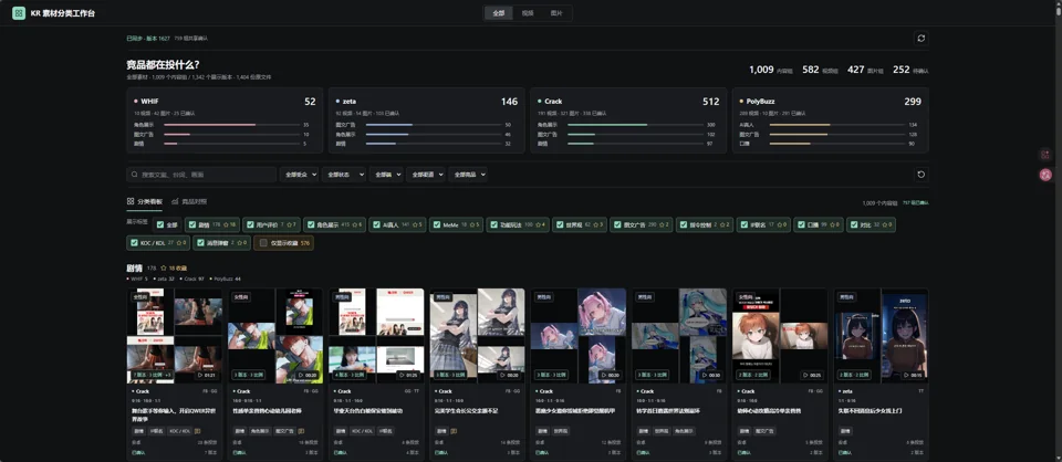 MiraiMind 竞品素材分类看板与多维筛选界面
